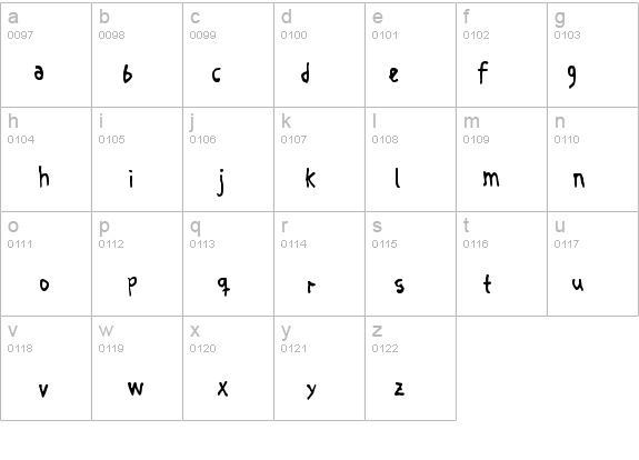 Crosspatchers delight normal details - Free Fonts at FontZone.net