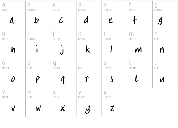 crosswordBill details - Free Fonts at FontZone.net
