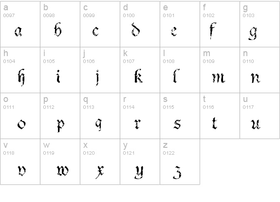 Crumble details - Free Fonts at FontZone.net