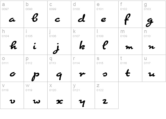 Cuisine details - Free Fonts at FontZone.net