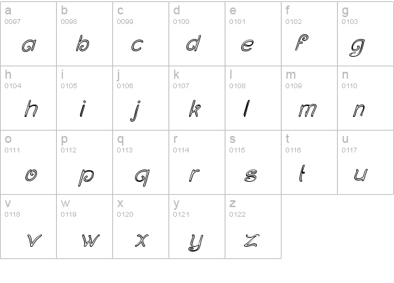 Curlmudgeon Hollow Italic details - Free Fonts at FontZone.net