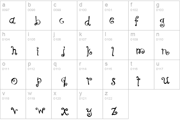 Curly Coryphaeus details - Free Fonts at FontZone.net