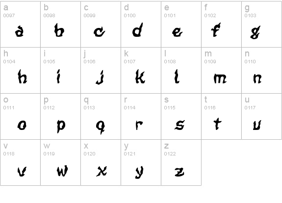 CursedKuerbis details - Free Fonts at FontZone.net