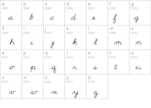 Cursive Handwriting Tryout details - Free Fonts at FontZone.net