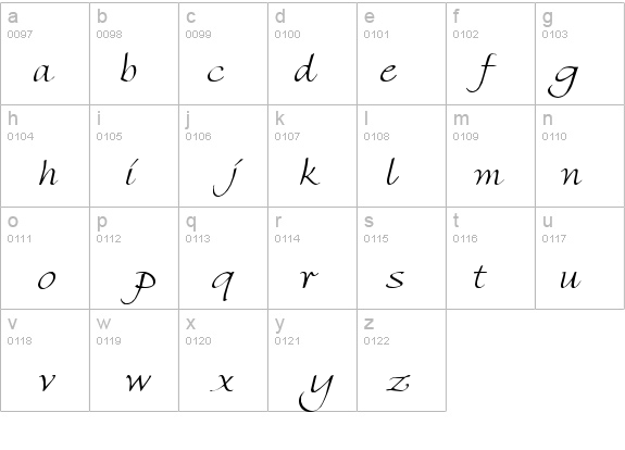 Cursive Normal details - Free Fonts at FontZone.net