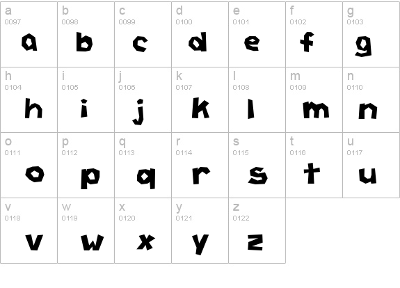Cutting Corners details - Free Fonts at FontZone.net