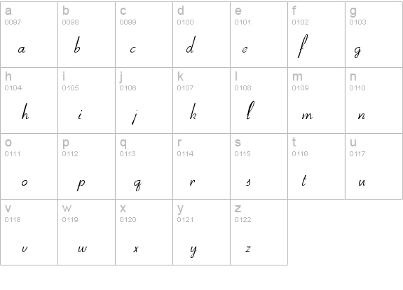 CyrillicRibbon details - Free Fonts at FontZone.net