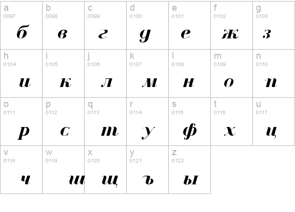 Czar Bold Italic details - Free Fonts at FontZone.net