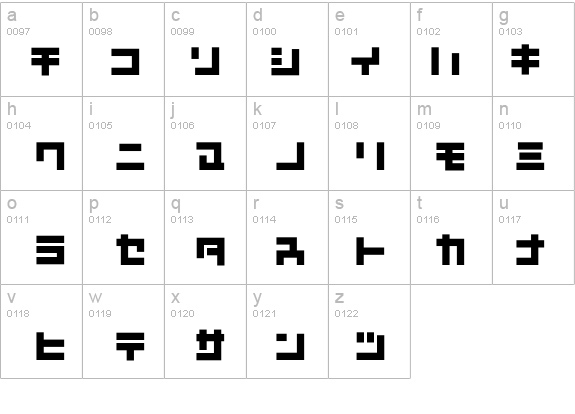 D3 Mouldism Katakana details - Free Fonts at FontZone.net