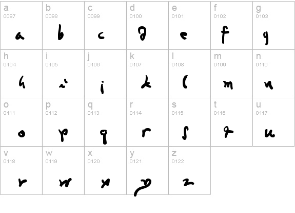 Da Vincian details - Free Fonts at FontZone.net