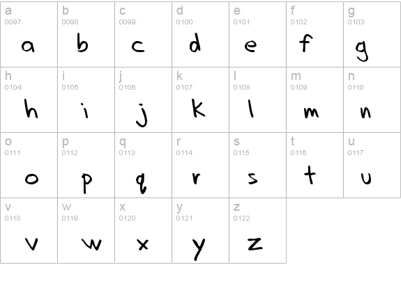 Dadhand details - Free Fonts at FontZone.net