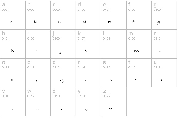 Dael Neu details - Free Fonts at FontZone.net