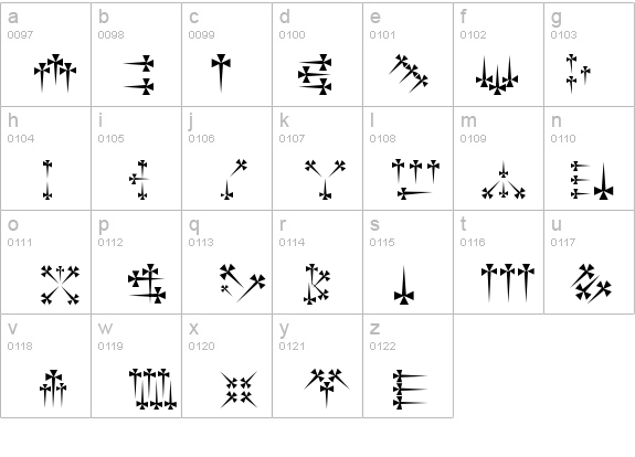 Daggers Regular details - Free Fonts at FontZone.net