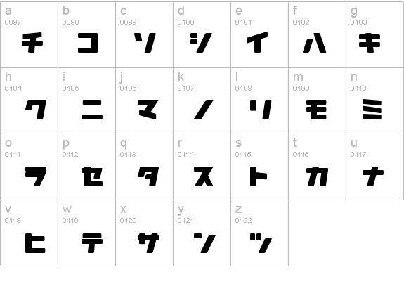 Daidoh Remix RoundJka details - Free Fonts at FontZone.net