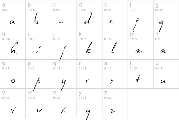 Dali details - Free Fonts at FontZone.net