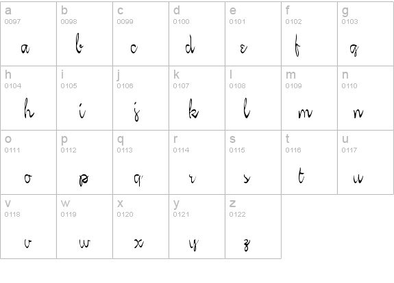 Dalia Normal details - Free Fonts at FontZone.net