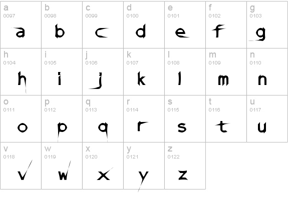 DamagedSataLight details - Free Fonts at FontZone.net