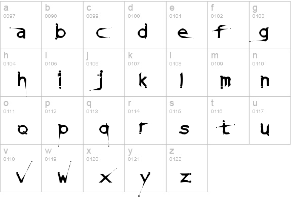 DamagedSataLightExtended details - Free Fonts at FontZone.net