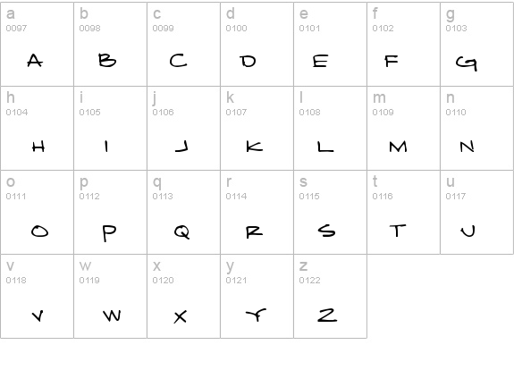 DamnedArchitect details - Free Fonts at FontZone.net