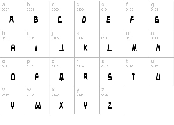 Danceclub details - Free Fonts at FontZone.net