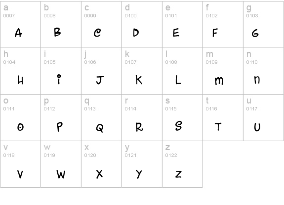 DanceParty details - Free Fonts at FontZone.net