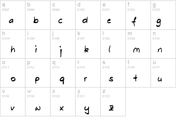 Dani details - Free Fonts at FontZone.net
