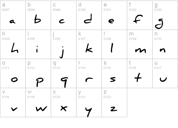 Daniel Bold details - Free Fonts at FontZone.net