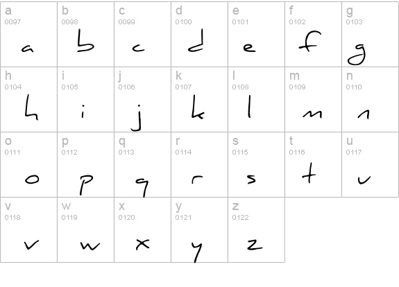 Daniel details - Free Fonts at FontZone.net