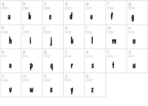 Danto Normal details - Free Fonts at FontZone.net