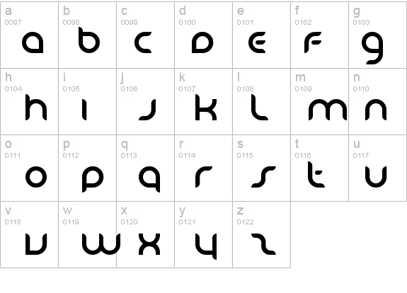 Danube details - Free Fonts at FontZone.net