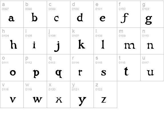 Dark Ages Regular details - Free Fonts at FontZone.net