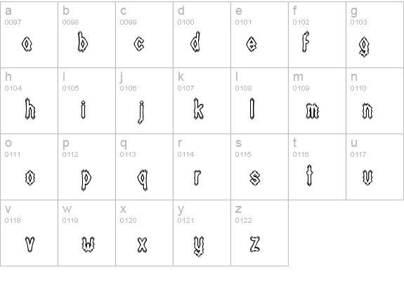 Dark Side (BRK) details - Free Fonts at FontZone.net
