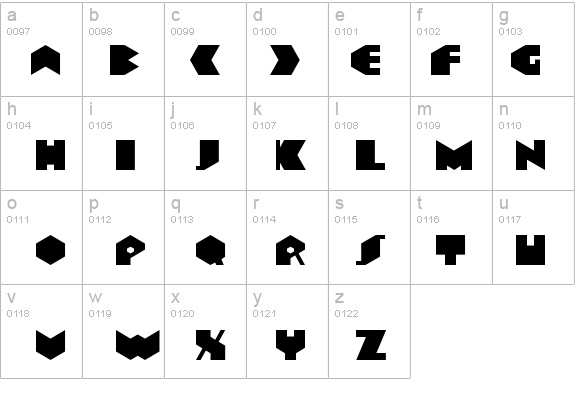 Data Transfer details - Free Fonts at FontZone.net