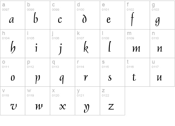 Dauphin details - Free Fonts at FontZone.net