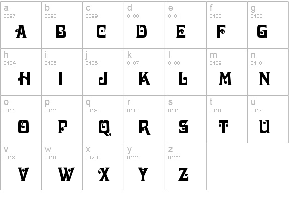 Davis Normal details - Free Fonts at FontZone.net
