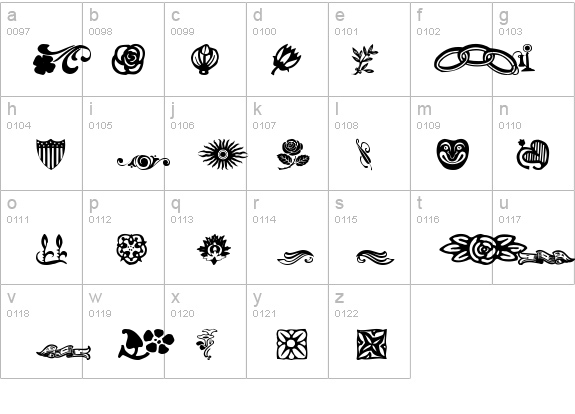 Davys Regular details - Free Fonts at FontZone.net