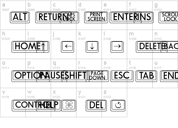 DavysBigKeyCaps details - Free Fonts at FontZone.net