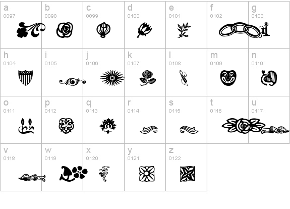DavysDingbats details - Free Fonts at FontZone.net
