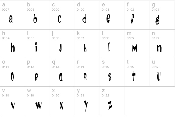 Day Of The Tentacle details - Free Fonts at FontZone.net