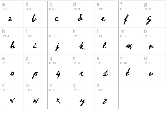 Dear Theo 2 details - Free Fonts at FontZone.net