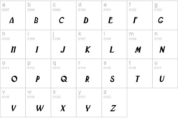 Deco Bold Italic details - Free Fonts at FontZone.net