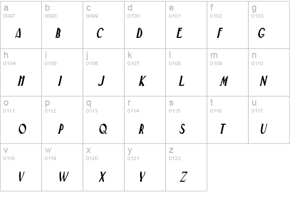 Deco-Condensed Italic details - Free Fonts at FontZone.net