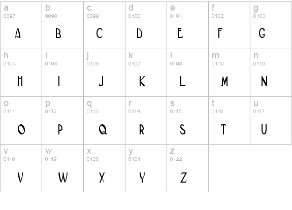 Deco-Condensed Normal details - Free Fonts at FontZone.net