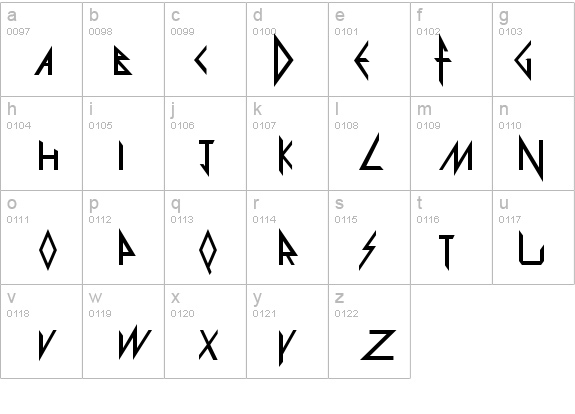 Def Leppard details - Free Fonts at FontZone.net