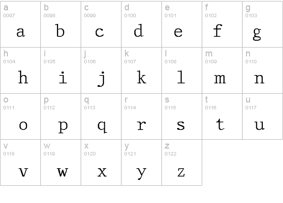 Delegate-Normal details - Free Fonts at FontZone.net