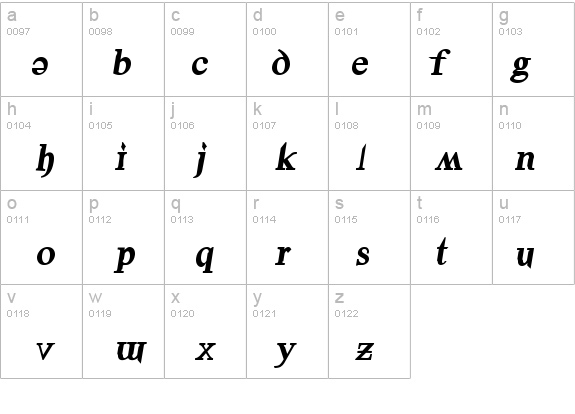 Denial2RegularBoldItalics details - Free Fonts at FontZone.net