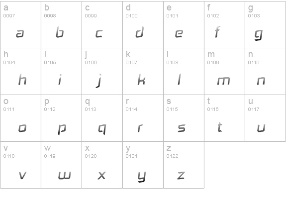 Dennis Hill Speeding details - Free Fonts at FontZone.net