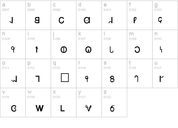 Deseret details - Free Fonts at FontZone.net