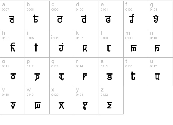 Devanagarish details - Free Fonts at FontZone.net