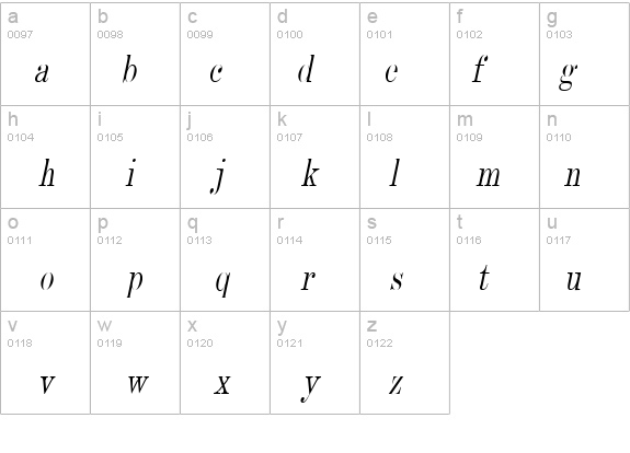 Devine-Condensed Italic details - Free Fonts at FontZone.net